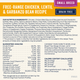 Canidae Pure Farm To Bowl Free-Range Chicken, Lentil & Garbanzo Bean, Small Breed Recipe