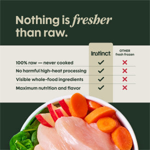 Instinct® FreshRaw Meals Cage-Free Turkey Recipe Dog Food
