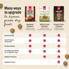 The Honest Kitchen Whole Grain Chicken Essential Clusters Dry Dog Food